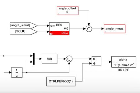 Using the angle decoder modules