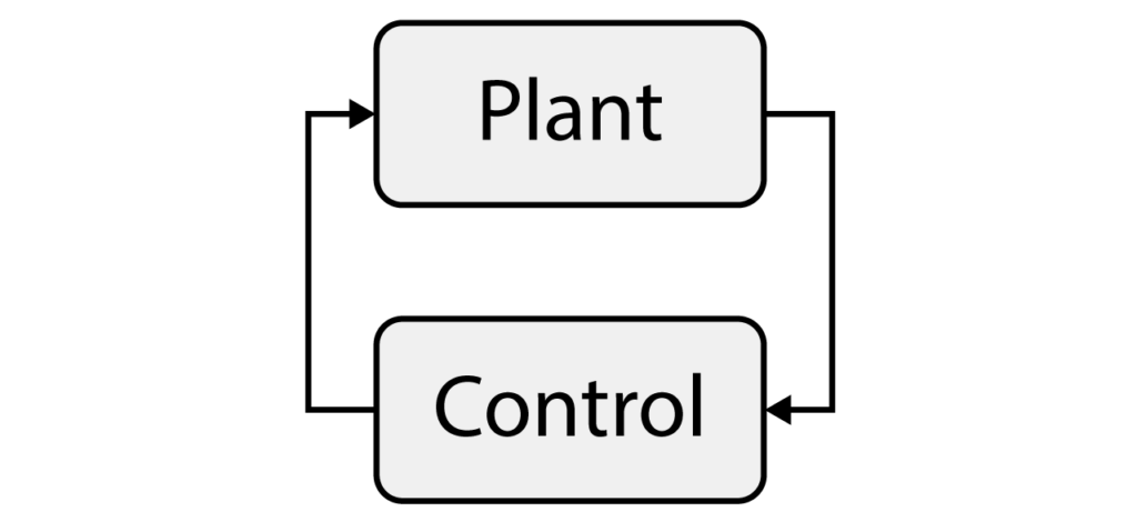 Blocks used in simulation