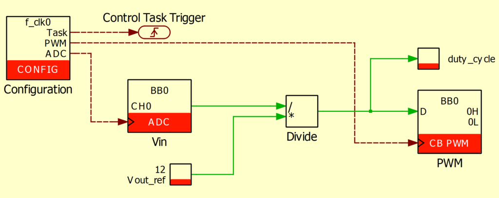 Buck converter control example