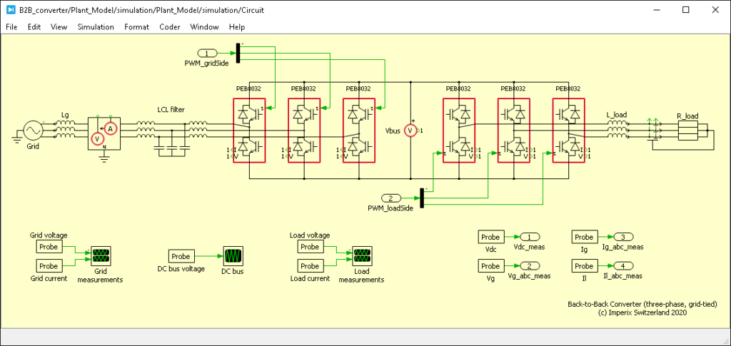 Back-to-back three-phase converter plant model