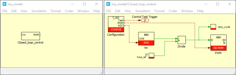 Control block content