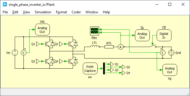 Single phase inverter  model