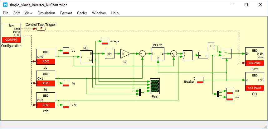 Single phase inverter control