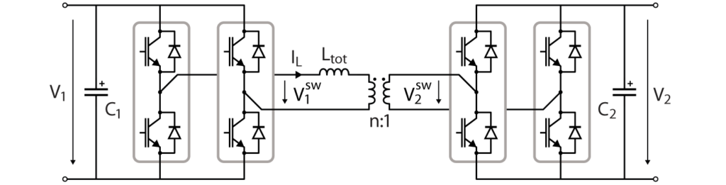 Dual Active Bridge converter topology