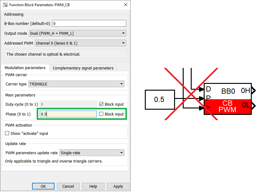 Configuration of a modulator with constant phase-shift