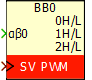 SV-PWM block PLECS