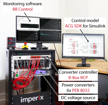 Drive inverter and controller setup