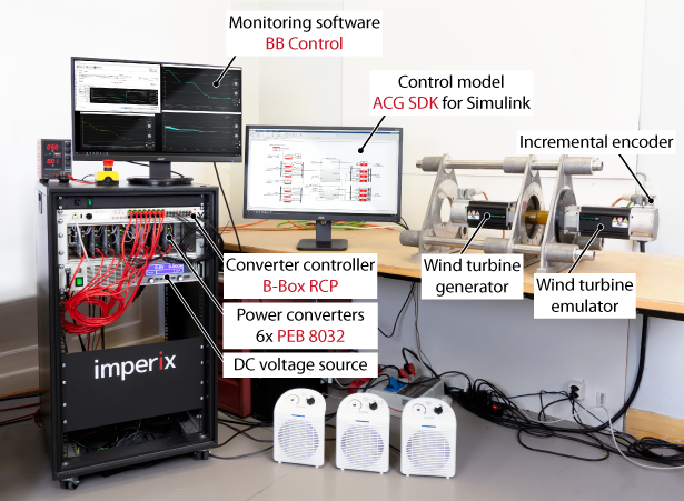 Wind turbine generator control experimental testbench