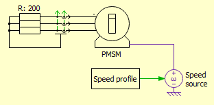 Plant model for sliding-mode observer simulation