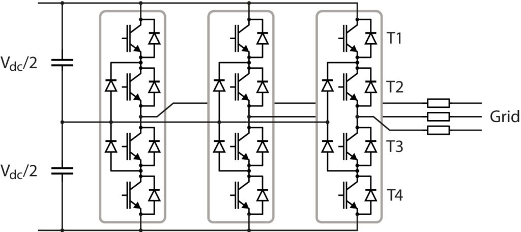 Three-phase NPC inverter schematic