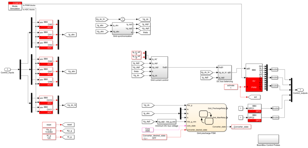 Three-phase NPC inverter control using SVM modulation on Simulink