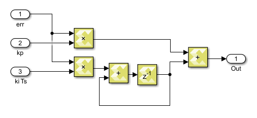 PI controller implementation with Xilinx Model Composer