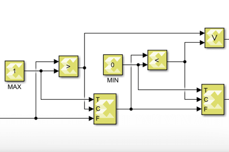 Xilinx Model Composer introduction