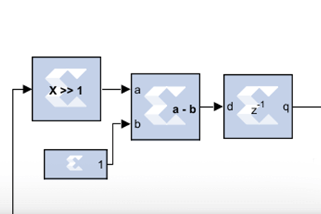 Xilinx System Generator introduction