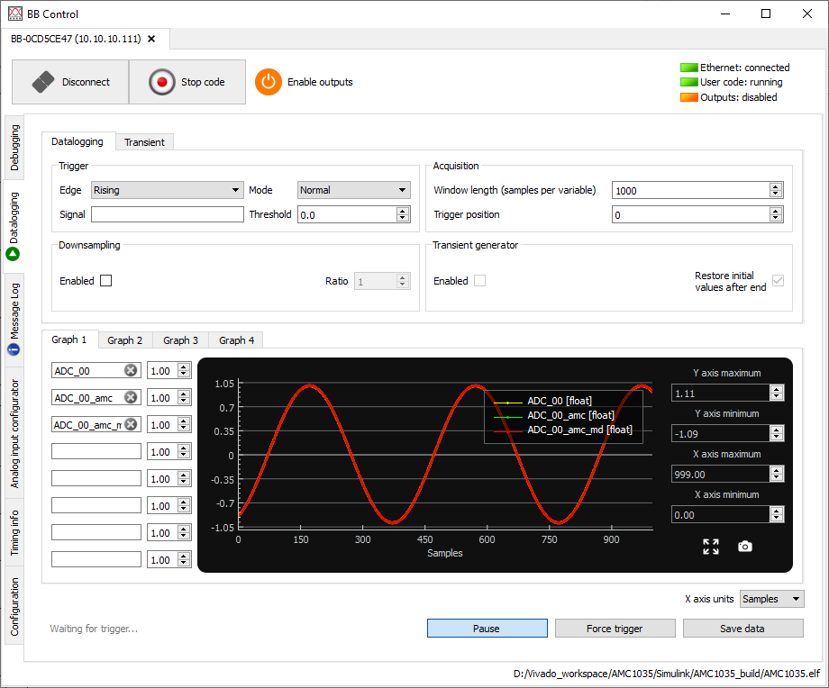 Measurement results proving the proper operation of the interface for the delta-sigma modulator.