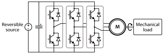 Topology of a variable speed drive a reversible DC source and a VSI
