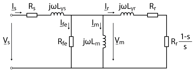 Squirrel cage induction machine equivalent circuit