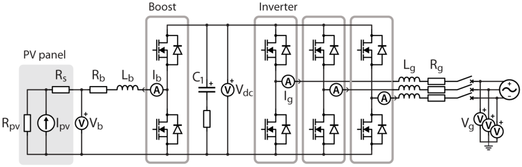 Electrical schematic of the three-phase PV inverter system