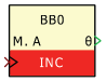 Screenshot of the incremental encoder block for PLECS.