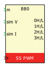 Sort-&-select multilevel PWM block plecs