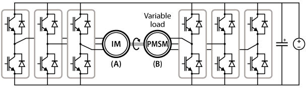 Default power stage topology