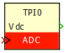 ADC helper block for the TPI in PLECS