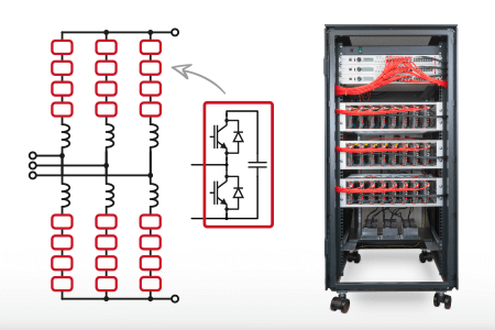 MMC bundle – quick start guide