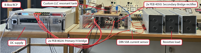 Figure 9: Labeled visual of the laboratory setup