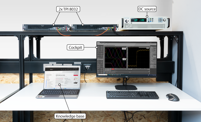 Experimental setup with imperix products including TPI 8032 and cockpit.