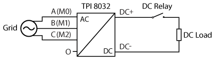 Active Front End experimental wiring scheme