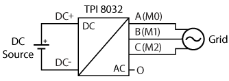 Grid-Following Inverter experimental wiring scheme