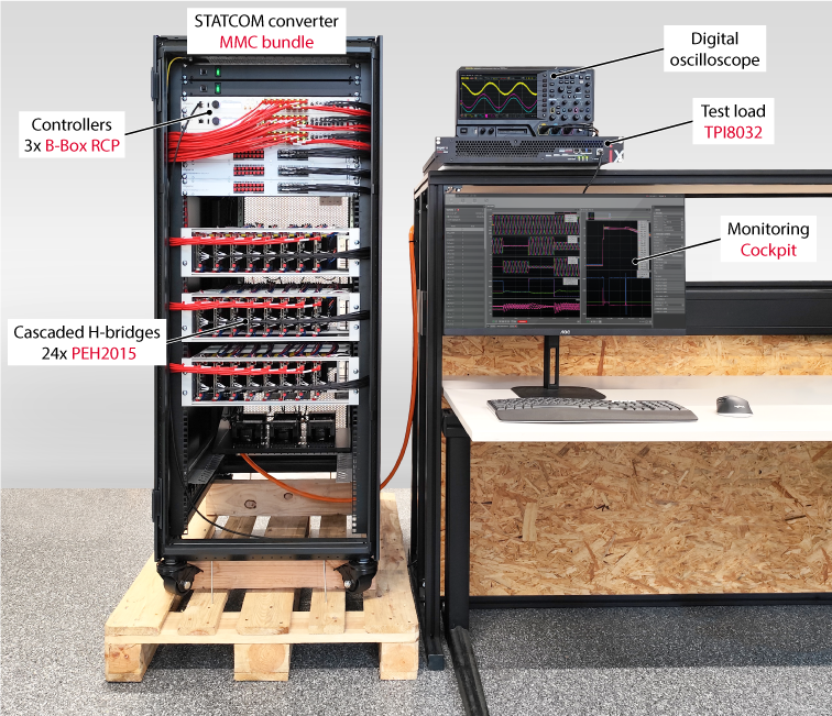 Test setup for the STATCOM prototype.