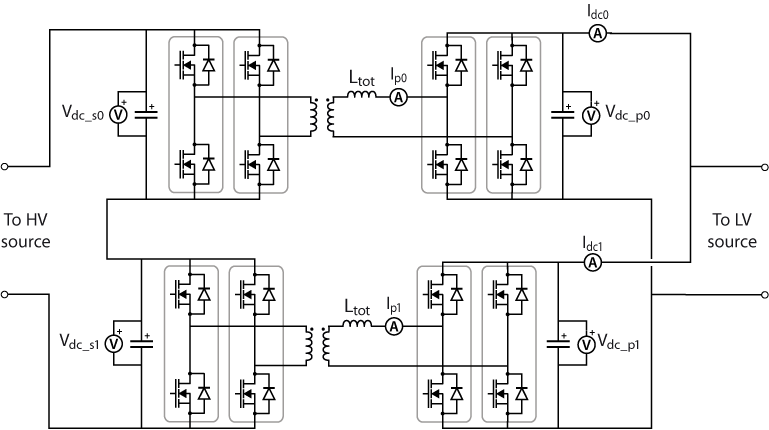 Input-series-output-parallel (ISOP) DAB converters