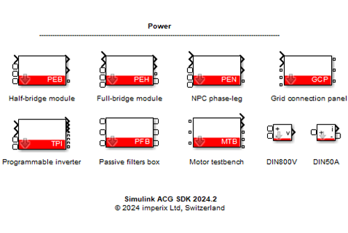 featured image for article - Getting started with Imperix Power library