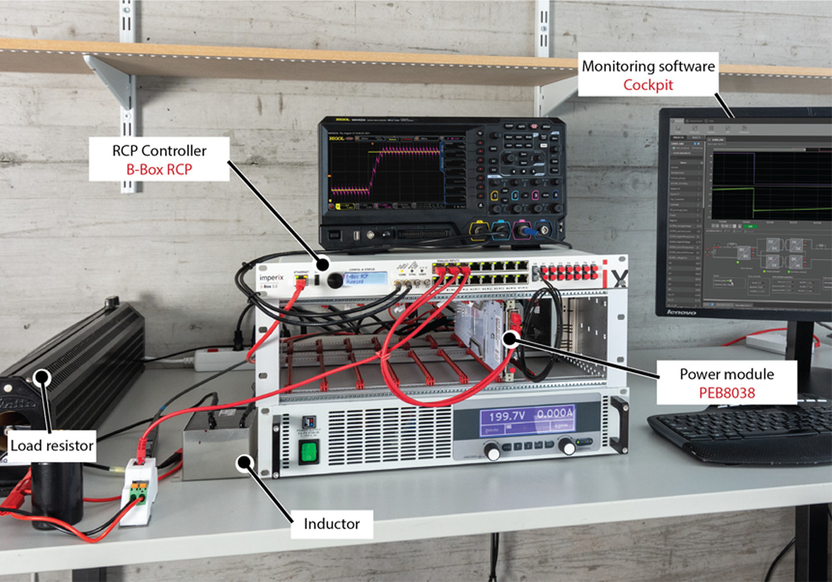 power electronics related image on theme of Current controlled buck converter