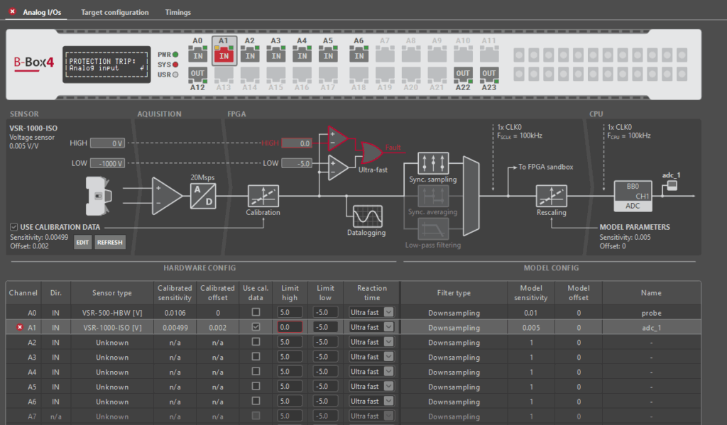 featured image for article - Analog I/O configuration on B-Box 4