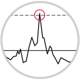 Simulink