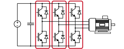 Use case of three IGBT power modules for building a three-phase IGBT inverter.