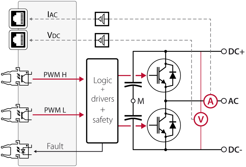 Internal schematic of the IGBT module.