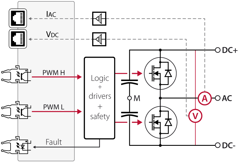 Internal circuit of the PEB8038 SiC half-bridge module.