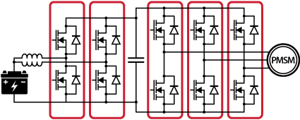 SiC half bridge modules used as an electric motor drive for electric vehicle.