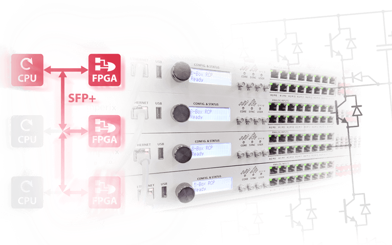 Multiple B-Box RCP controllers forming a larger distributed converter control system.