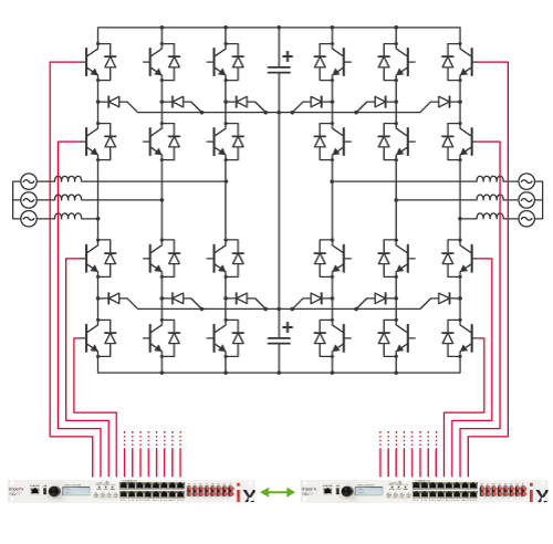 Distributed converter control for a back-to-back NPC inverter system.