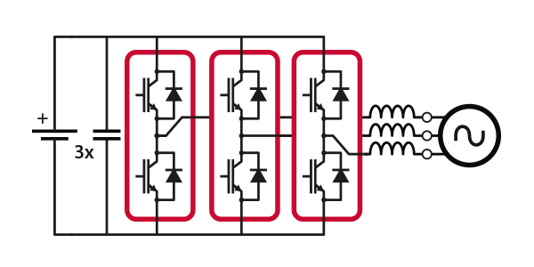 3-Phase-Inverter Exemplary scheme of a three-phase inverter built using three PEB power modules