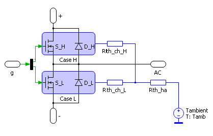 ThermalModeling Thermal Modeling