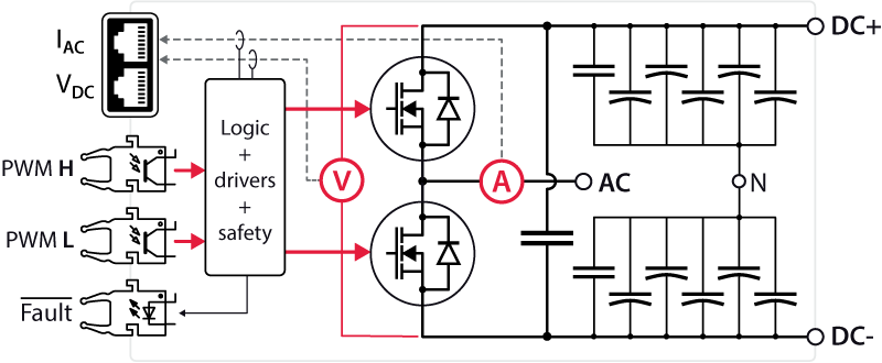 Simplified schematic SiC MOSFET module